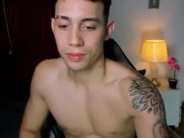 Chaturbate Nude Webcam of dominyck_