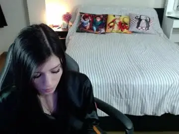 Chaturbate Nude Webcam of kittykat18x