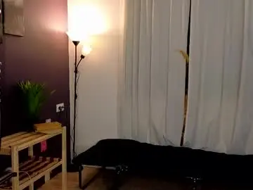 Chaturbate Adult Video Chat of call_me_heaven