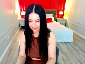 Chaturbate Nude Webcam of honeyblossome