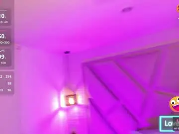 Chaturbate Watch Live Sex Cams of melany_heaven