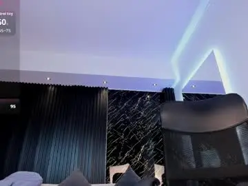 Chaturbate Private Sex Chat of paulina_sweett