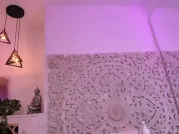 Chaturbate Watch Live Sex Cams of antonnella_lopez