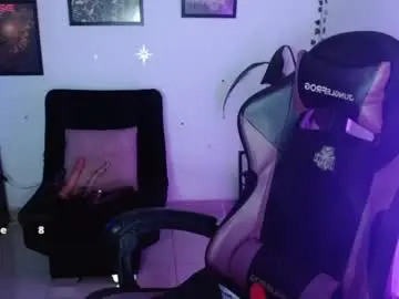 Chaturbate Free Live Porn of anakiss1