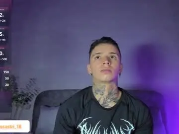 Chaturbate Free Porn Cam of ian_castillo_