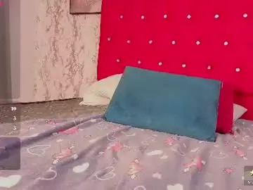 Chaturbate Live Porn of larissa_antonella