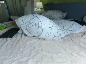 Chaturbate Sex Cam of mollycemma