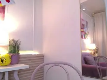Chaturbate Watch Live Sex Cams of sweetylally