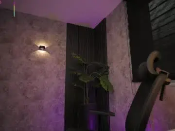 Chaturbate Live Sex Cam of amywalker_