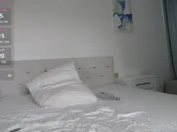 Chaturbate Free Live Porn of loving_kristina