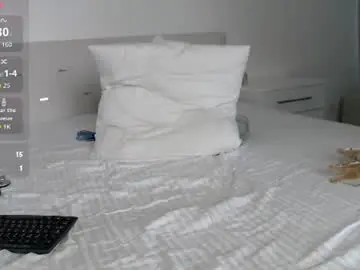 Chaturbate Nude Webcam of loving_kristina