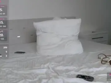 Chaturbate Best Webcam of loving_kristina