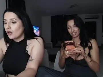 Chaturbate Private Sex Chat of gabrielaaxxx