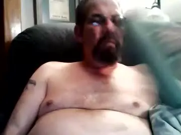 Chaturbate Nude Webcam of guy4fun8