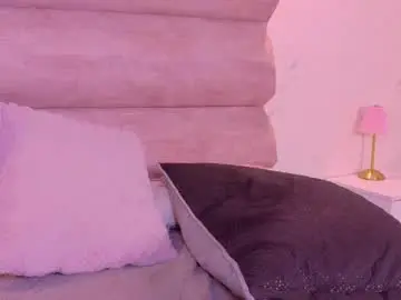 Chaturbate Free Live Porn of mika_velvet