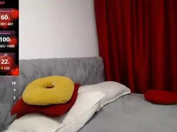 Chaturbate Free Porn Cam of aphrodite32