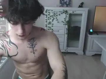 Chaturbate Sex Chat of brendan__piks