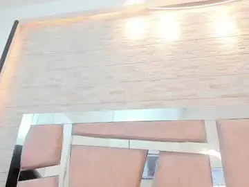 Chaturbate Watch Live Sex Cams of kendall_gracee