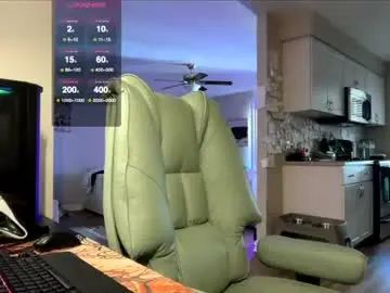 Chaturbate Free Live Porn of bigmcr1