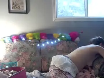 Chaturbate Adult Webcam of mariewaters