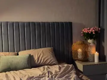 Chaturbate Private Sex Chat of liliaah