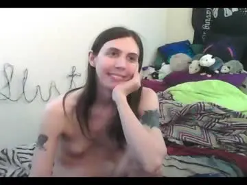 Chaturbate Live Sex of totalfuckingadorable
