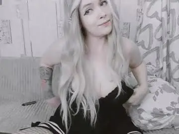 Chaturbate Sex Chat of polly_wow
