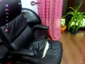 Chaturbate Adult Webcam of hotanalorena69
