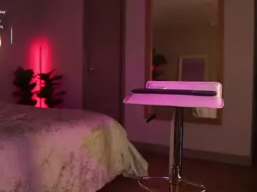Chaturbate Sex Cam of abigail_adamss_