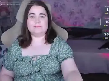 Chaturbate Live Sex of estelle_hicks