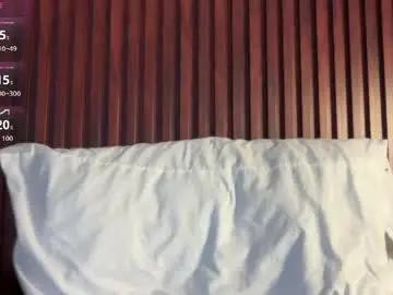 Chaturbate Live Sex Cam of yoursluttywhore