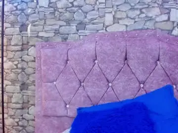 Chaturbate Free Porn Cam of sweet__cherry1