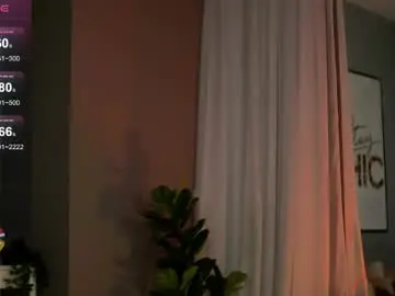 Chaturbate Sex Chat of alanareign