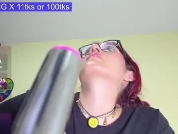 Chaturbate Private Sex Chat of sofia2188