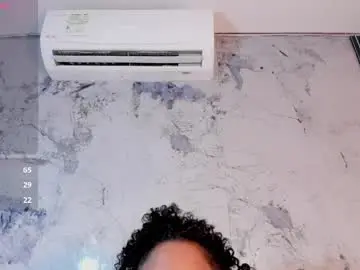 Chaturbate Best Webcam of elena_wolff
