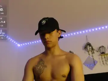 Chaturbate Best Webcam of labrinthteasing