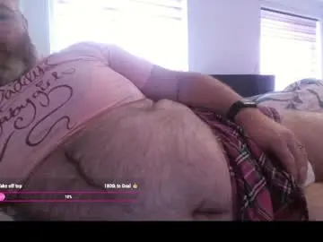 Chaturbate Adult Video Chat of imagoodboyuk