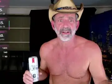 Chaturbate Adult Webcam of badnightwolf