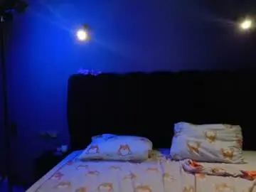 Chaturbate Live Sex Cam of sexycocobutt