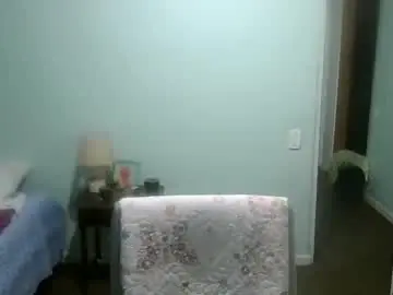 Chaturbate Sex Cam of caibra87