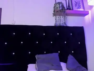 Chaturbate Adult Webcam of madissonkay