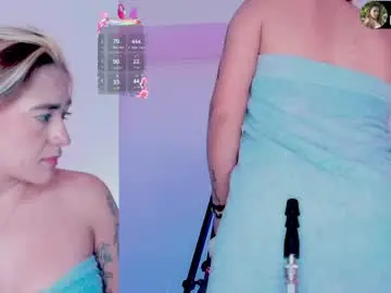 Chaturbate Best live sex cam show of angelcb_