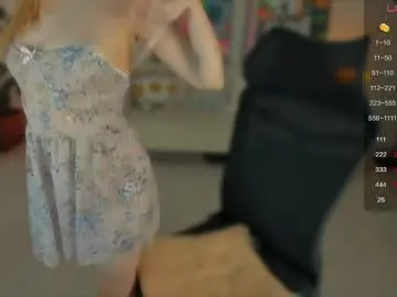 Chaturbate Private Sex Chat of fairy_lele