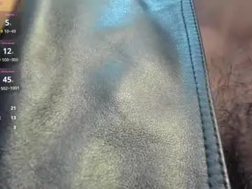 Chaturbate Live Porn of alex_wolf05