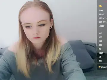 Chaturbate Best Webcam of alicenya
