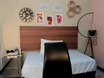 Chaturbate Free Live Porn of millagreey