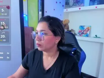Chaturbate Sex Chat of melisa_14