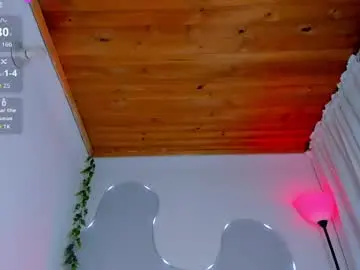 Chaturbate Best Webcam of sophiee_s