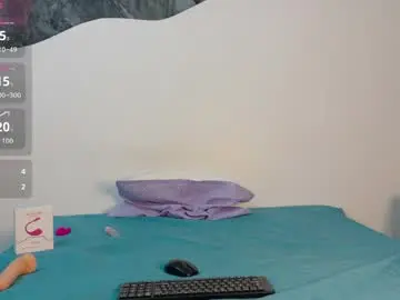 Chaturbate Adult Webcam of eclipse_coffee