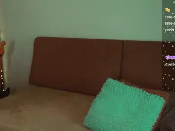 Chaturbate Sex Chat of bananya_kitty